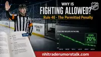 Why is fighting allowed in hockey explainer graphic: Rule 46, the five-minute major, and the declining fights-per-game trend