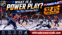 What is a power play in hockey graphic: a five-on-four man advantage with a penalized player in the box