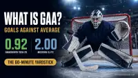 GAA in hockey explained: goals against average as goals per 60 minutes, the 0.92 record, and why it grades the whole team