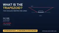 Trapezoid in hockey: the goaltender restricted area behind the NHL net, with the Brodeur Rule and delay-of-game penalty