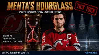 Nico Hischier trade 2026 hourglass graphic — one year left at 7.25M with Montreal LA and Minnesota circling