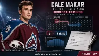 Cale Makar contract extension 2026 graphic: Avalanche star eligible July 1, with the 8-year re-sign window closing Sept 15