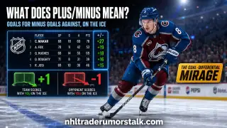 Plus/minus explained: on-ice +1 and -1 differential, Orr's +124 and Robinson's +722 records, and the team-quality trap