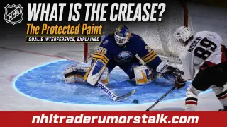 What is the crease in hockey graphic: the blue semicircular goalie crease and the goaltender-interference rule