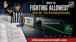 Why is fighting allowed in hockey explainer graphic: Rule 46, the five-minute major, and the declining fights-per-game trend