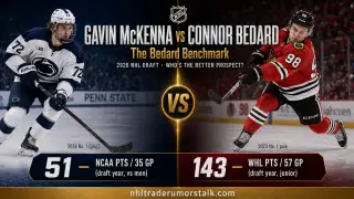 Gavin McKenna vs Connor Bedard prospect comparison graphic: 143 junior points versus the NHL reality, 2026 No. 1 pick debate