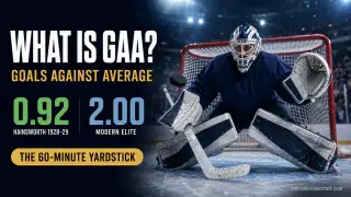GAA in hockey explained: goals against average as goals per 60 minutes, the 0.92 record, and why it grades the whole team