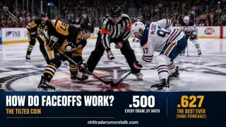 Hockey faceoff explainer: how a draw works, the nine faceoff spots, and why a center gets kicked out of the dot