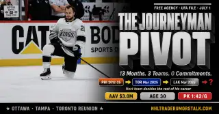 Scott Laughton in Los Angeles Kings black jersey skating during his April 2026 stretch with the Kings, illustrating the Journeyman Pivot moment as he heads to UFA after 3 teams in 13 months