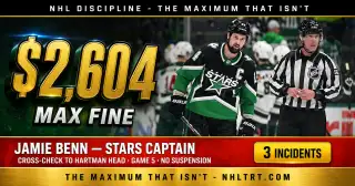 Jamie Benn Dallas Stars captain after cross-checking Ryan Hartman in Game 5 of the 2026 first-round series against the Minnesota Wild.