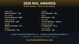 2026 NHL Awards winners graphic: Kucherov Hart, McDavid Ted Lindsay and Art Ross, Schaefer Calder, Staal Conn Smythe