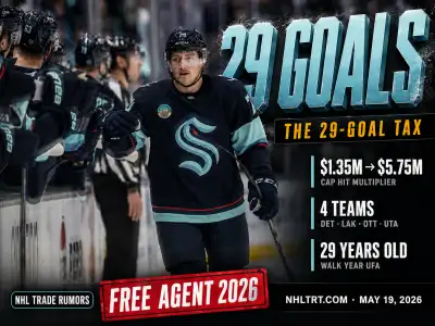 Bobby McMann free agent 2026 destinations split graphic showing Detroit Red Wings LA Kings Ottawa Senators Utah Mammoth