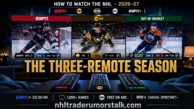 How to watch the NHL 2026-27 graphic — the Three-Remote Season split across ESPN, TNT and out-of-market, with ESPN+ $12.99, free ABC, Canada Sportsnet