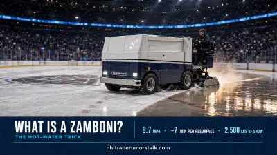 Zamboni ice resurfacer explainer: how the machine shaves, collects, washes and floods hot water to make NHL ice