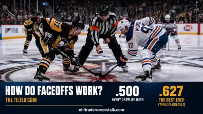 Hockey faceoff explainer: how a draw works, the nine faceoff spots, and why a center gets kicked out of the dot