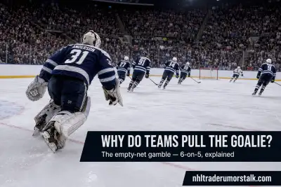Hockey empty-net explainer graphic on why teams pull the goalie for a sixth attacker and the six-on-five scoring math