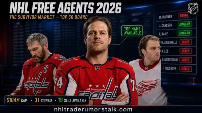 2026 NHL free agents by position: John Carlson and the thin Survivor Market UFA class, updated through the July 1 market open