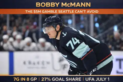 Bobby McMann skating in his Seattle Kraken jersey number 74 during a home game at Climate Pledge Arena in March 2026