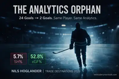 Nils Hoglander skating for the Vancouver Canucks during the 2025-26 NHL season