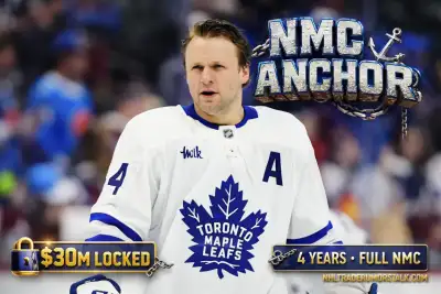 Morgan Rielly in Toronto Maple Leafs jersey with $7.5M NMC contract overlay and The NMC Anchor coined concept visualization, 4 years remaining commitment $30M featured