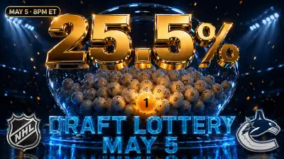 2026 NHL Draft Lottery odds graphic showing Vancouver Canucks 25.5 percent and Chicago Blackhawks 13.5 percent on May 5 broadcast set