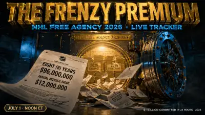 NHL Free Agency 2026 tracker graphic with July 1 market open countdown, cap space leaders, Alex Tuch and Anthony Mantha top UFA names