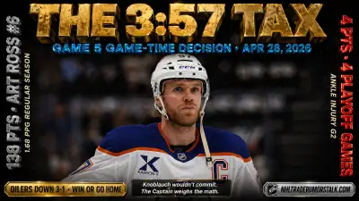 Connor McDavid Edmonton Oilers captain in white jersey on bench during Game 5 vs Anaheim Ducks April 28 2026 ankle injury game-time decision elimination