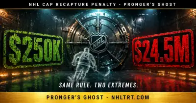 NHL cap recapture penalty graphic showing Kovalchuk Luongo Weber Keith front-loaded contract math under CBA Article 50.10 for 2026.