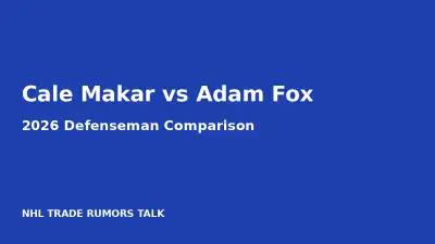 Cale Makar vs Adam Fox advanced stats comparison 2026 NHL defensemen analysis