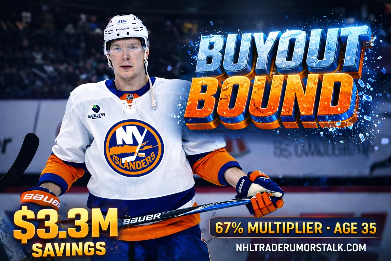 Ondrej Palat in New York Islanders gear with buyout calculator overlay showing $3.3M savings and $1.65M cap charge, Stanley Cup Residual framework visualization with Tampa Bay championship history reference
