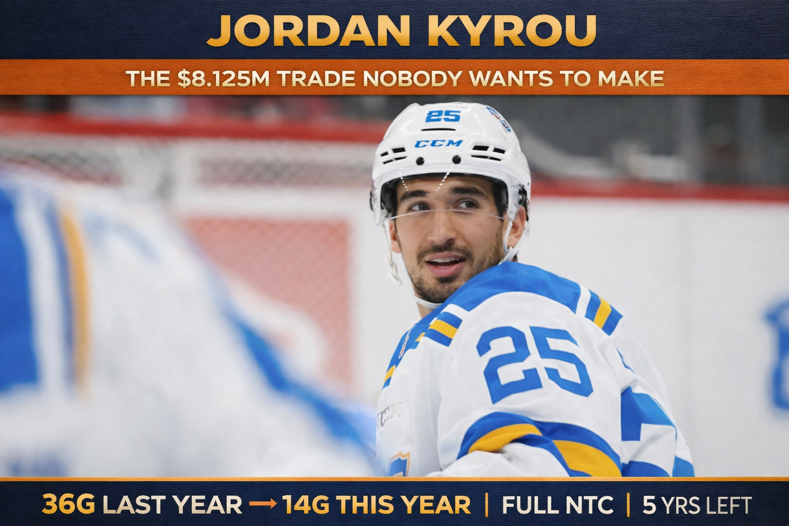 Jordan Kyrou skating with the puck for the St. Louis Blues during the 2025-26 NHL season at Enterprise Center