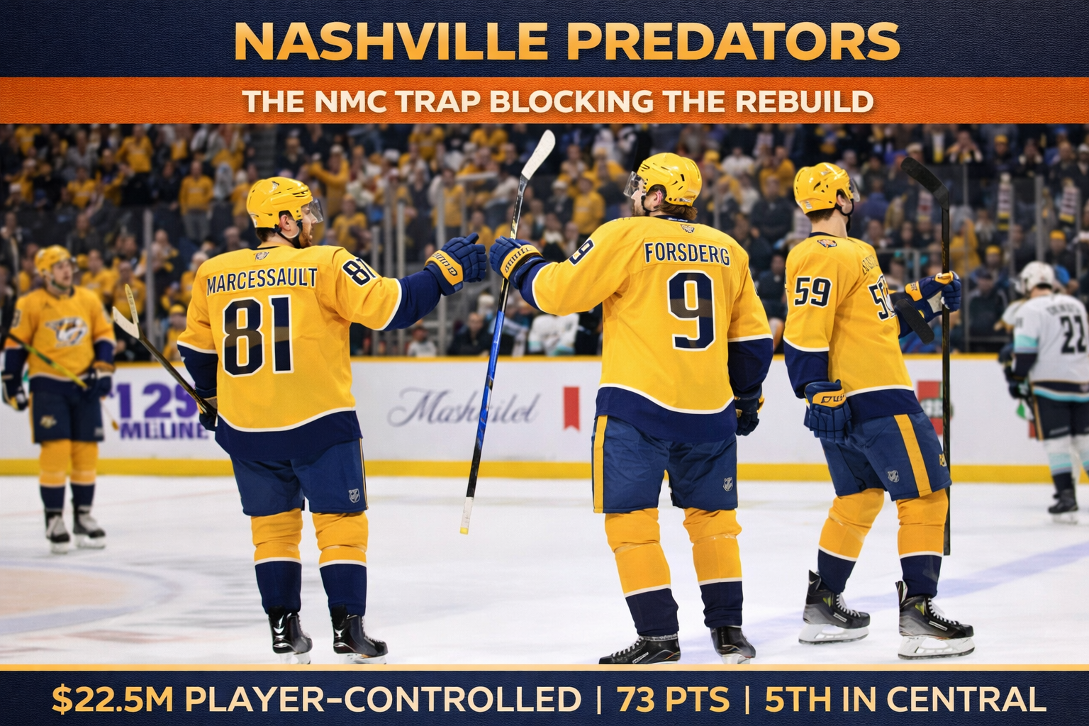 Nashville Predators players on the bench during the 2025-26 season as the team faces an offseason rebuild blocked by NMC contracts