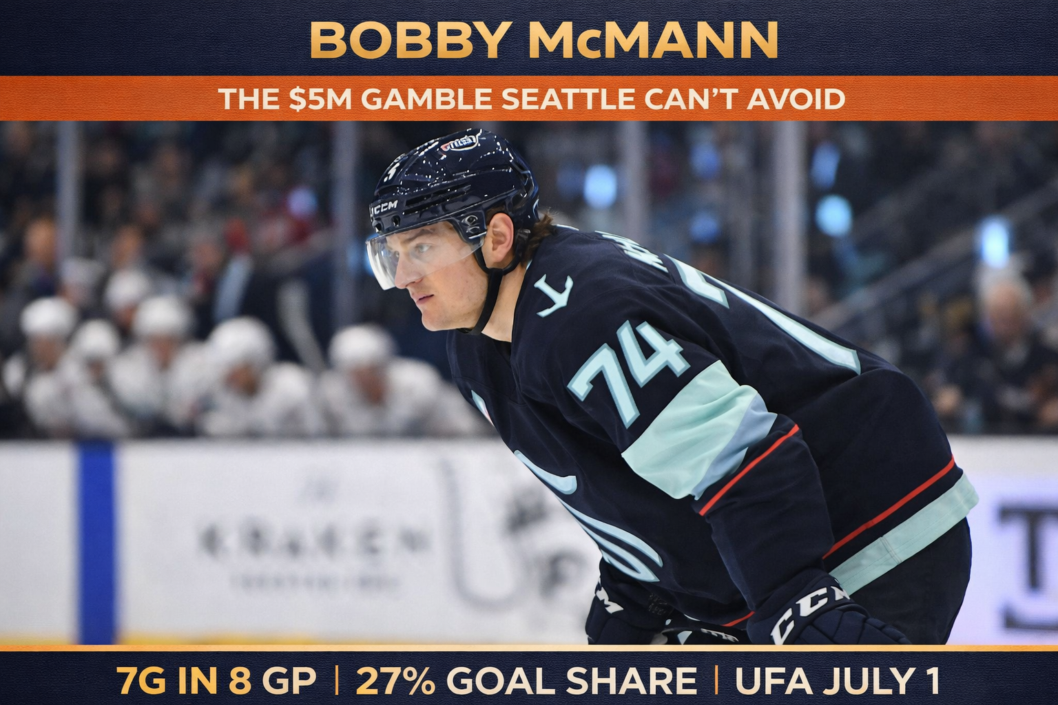 Bobby McMann skating in his Seattle Kraken jersey number 74 during a home game at Climate Pledge Arena in March 2026