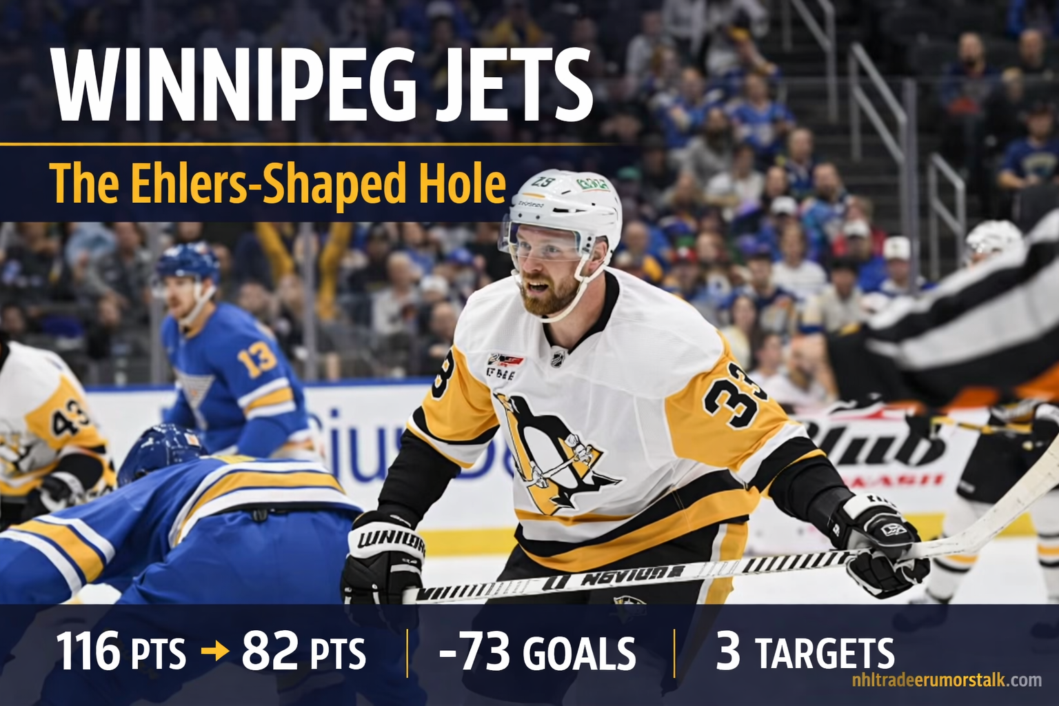 Winnipeg Jets players on the bench during the 2025-26 NHL season at Canada Life Centre