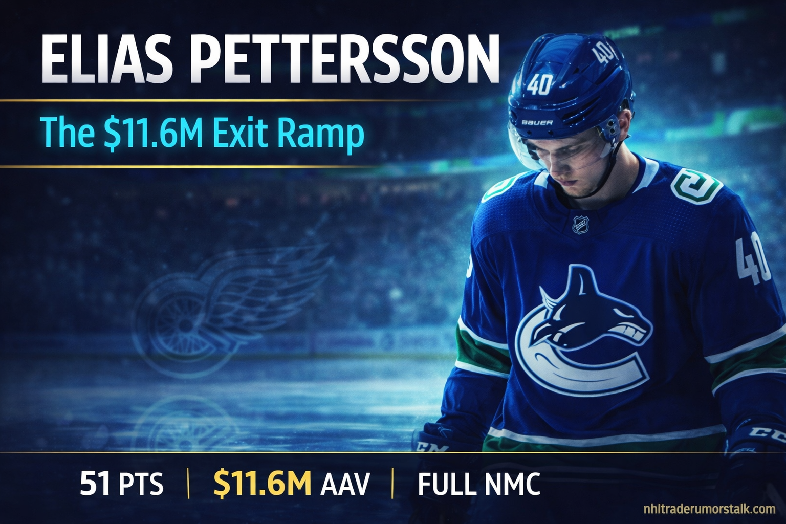 Elias Pettersson skating for the Vancouver Canucks during the 2025-26 NHL season with trade speculation surrounding his future