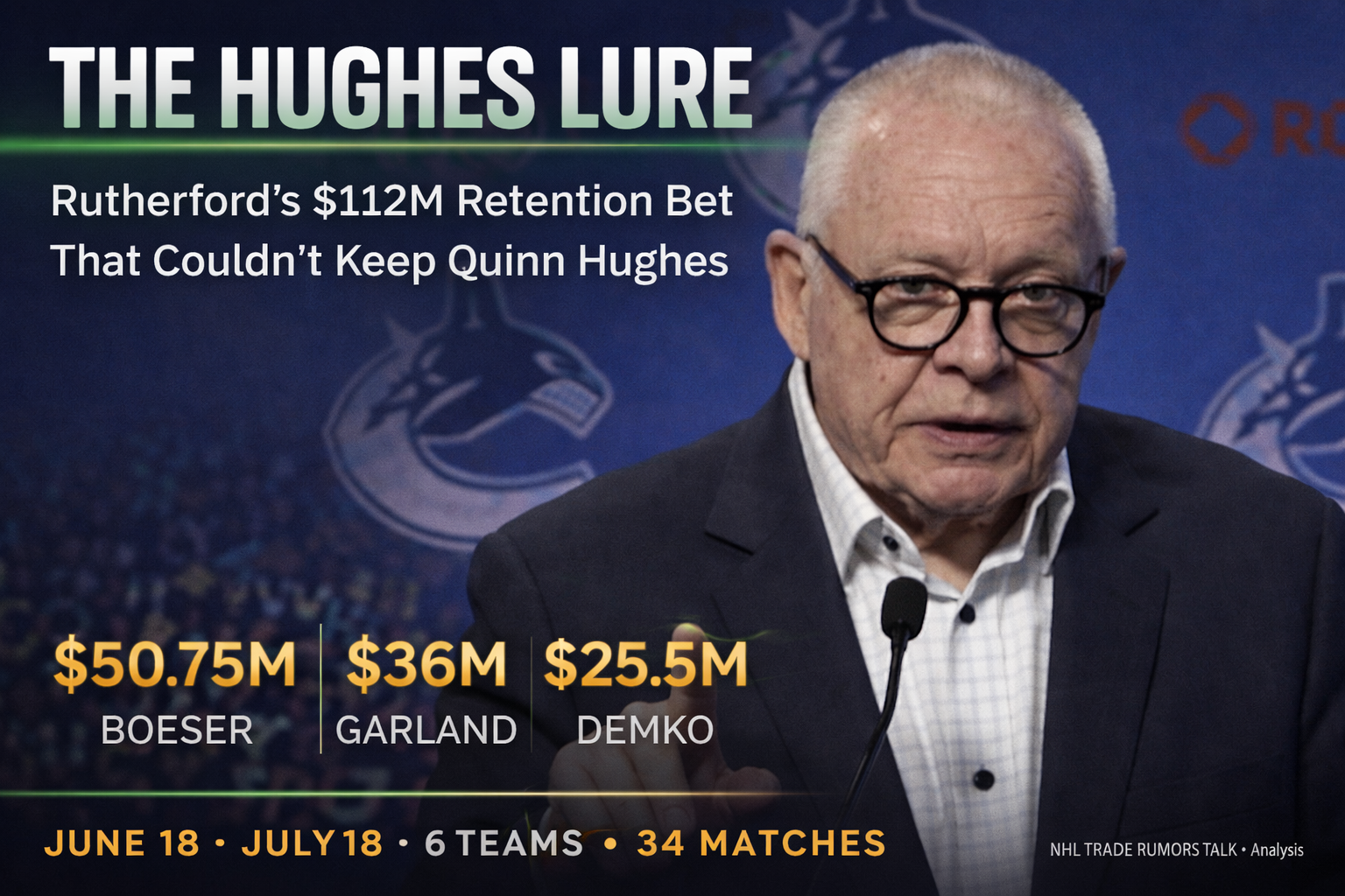 Jim Rutherford Canucks president addressing media podium after April 2026 season-ending press conference revealing Quinn Hughes extensions admission