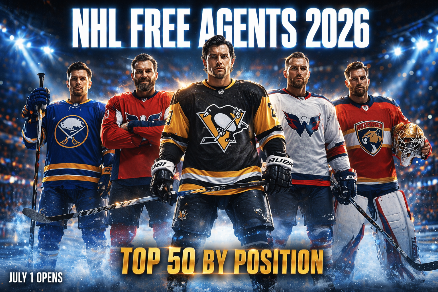 2026 NHL Free Agents class graphic featuring Alex Tuch, Alexander Ovechkin, Evgeni Malkin, John Carlson, and Sergei Bobrovsky headshots with "The Survivor Market" tag