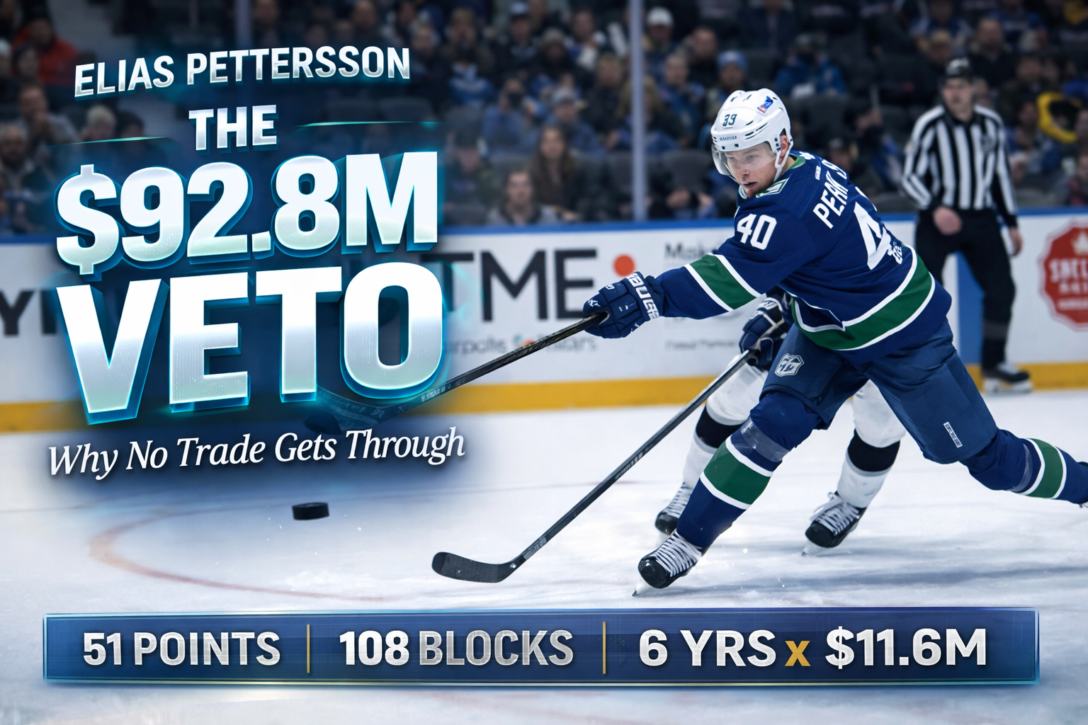Elias Pettersson of the Vancouver Canucks looking forward in red jersey, center of trade rumors and $92.8M no-movement clause standoff with Jim Rutherford