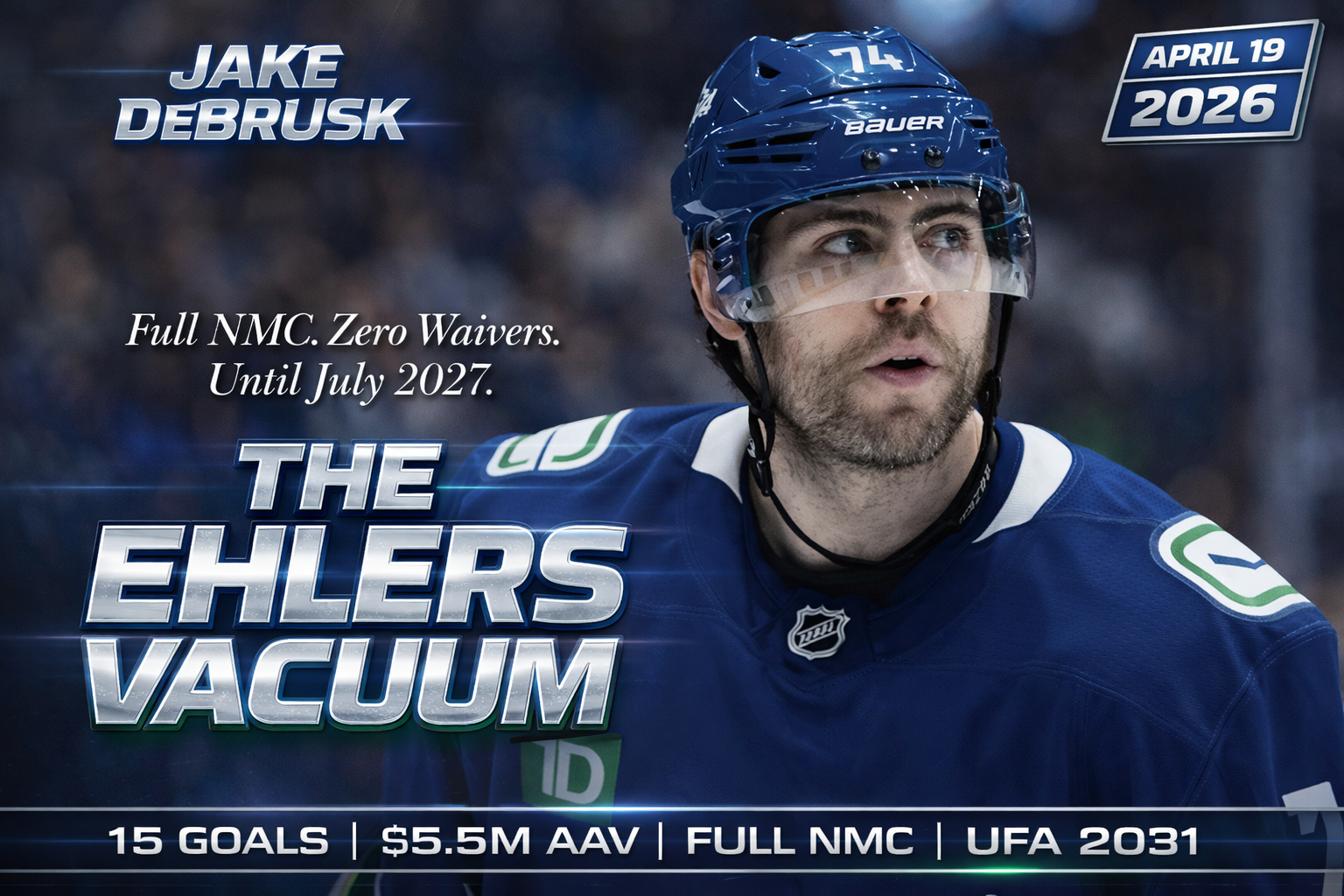 Jake DeBrusk in Vancouver Canucks jersey shooting the puck, 2026 trade rumor to Winnipeg Jets visual