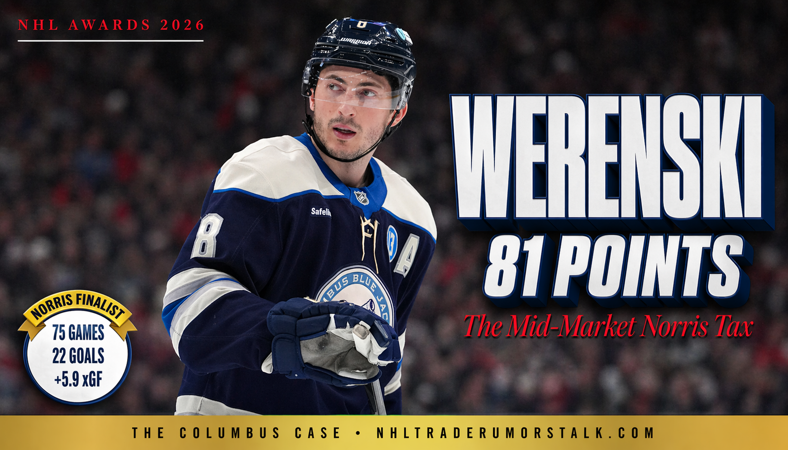 Zach Werenski skates for the Columbus Blue Jackets during a 2025-26 home game, wearing navy blue home jersey with union blue stripes