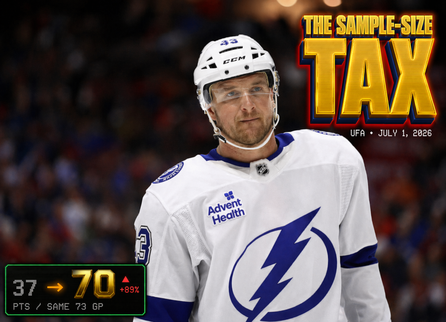 Darren Raddysh Tampa Bay Lightning defenseman Toronto Maple Leafs free agent concern 2026 sample-size tax