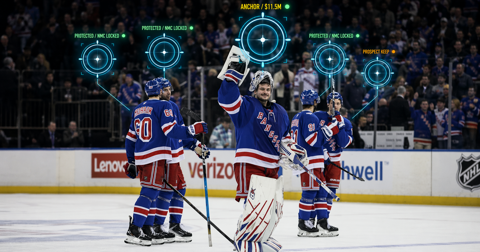 New York Rangers untouchable six-player core Zibanejad Fox Miller Gavrikov Shesterkin Perreault inside The Drury Firewall 2026 retool NMC protection