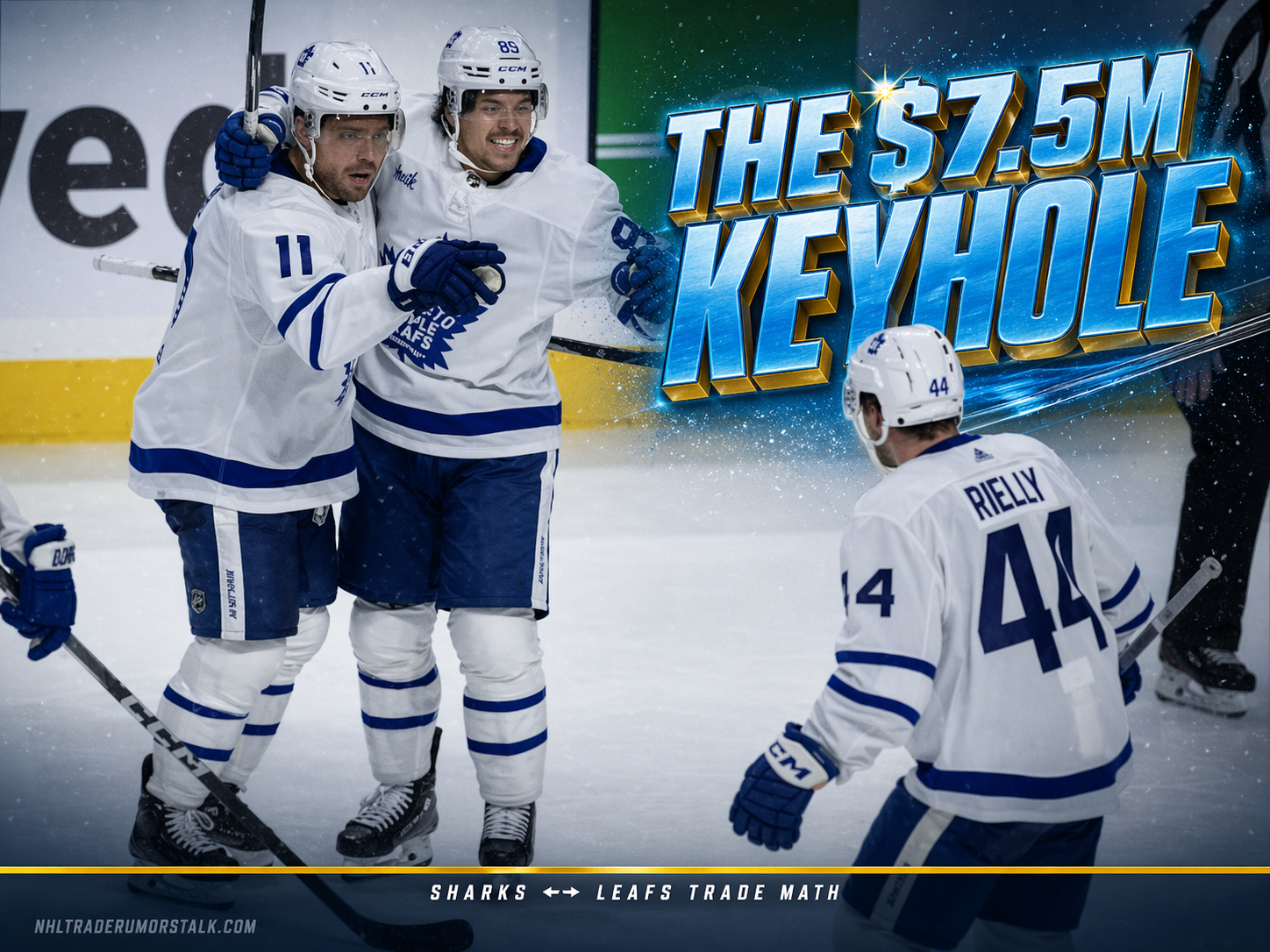 Toronto Maple Leafs players celebrate as Morgan Rielly (#44) skates in — The $7.5M Keyhole trade graphic overlay