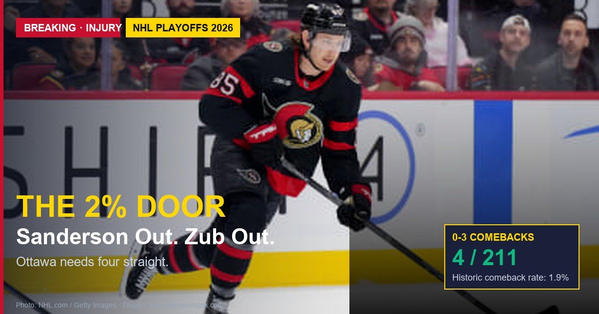 Ottawa Senators defenseman Jake Sanderson skates with puck before second-period concussion injury Game 3 vs Carolina Hurricanes April 2026