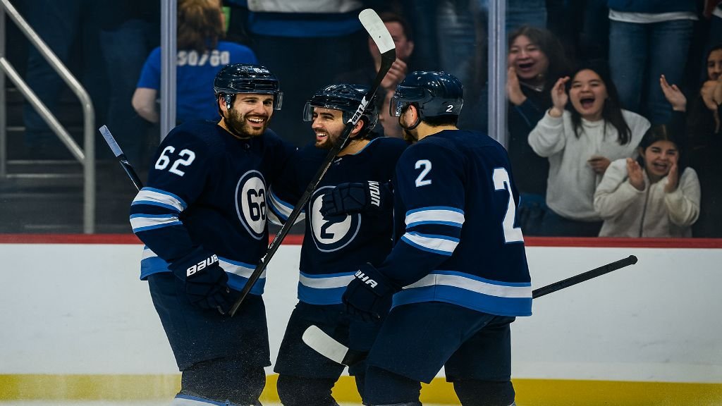 Winnipeg Jets Team News